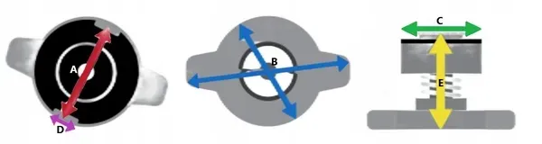 vpe3210-korek-chlodnicy-numer-katalogowy-czesci-vpe3210