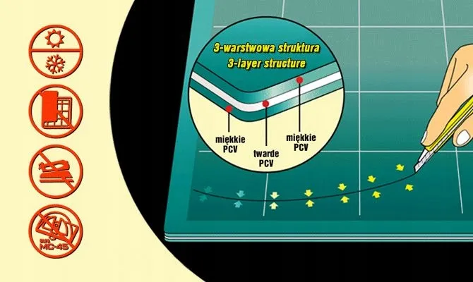 mata-samogojaca-olfa-do-ciecia-cm-a4-stan-nowy