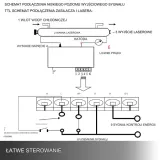 zasilacz-lasera-80-w-stan-nowy