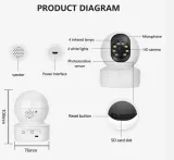 kamera-ip-2mp-wifi-stan-nowy