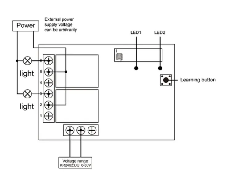 modul-przekaznika-rf-2ch-24v-rodzaj-przekaznik
