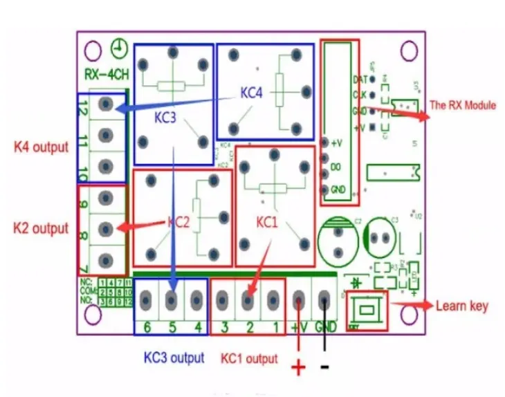 modul-przekaznika-rf-4ch-12v-stan-nowy-rodzaj-przekaznik
