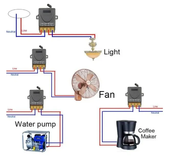 modul-przekaznika-rf-1ch-30a-230v-model-kr2201b-rodzaj-przekaznik