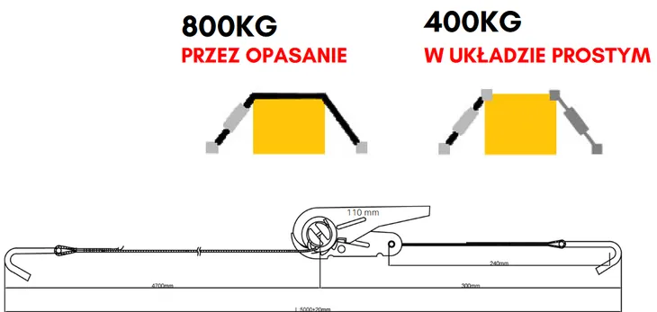 pas-transportowy-25mm-08t-5m-producent-kamar