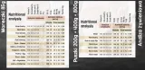 leonardo-finest-selection-indyk-saszetka-85g-wiek-zwierzecia-koty-dorosle