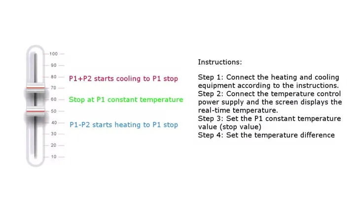 termostat-cyfrowy-regulator-temperatury-24v-kod-producenta-ma3229b-stan-nowy