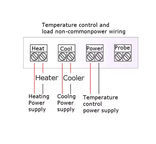 termostat-cyfrowy-regulator-temperatury-230v-stan-nowy-marka-inna