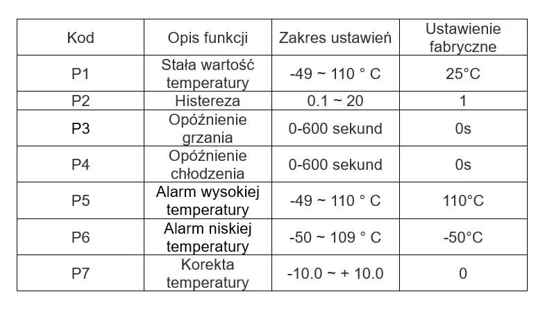 termostat-cyfrowy-regulator-temperatury-230v-stan-nowy