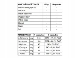 226ers-kapsulki-6-4-amino-glutamine-bcaa-120-kaps-suplement-diety-w-kaps