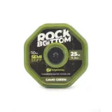 ridgemonkey-przypon-powlekany-wolfram-rock-bottom