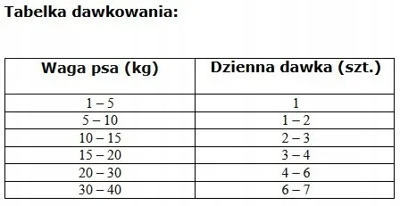 nature-s-protection-mobility-and-joint-lamb150g-rodzaj-ciasteczka