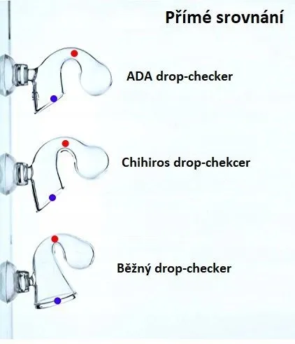 chihiros-co2-drop-checker