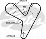 pasek-rozrz-gates-gates-t279-gates-stan-nowy