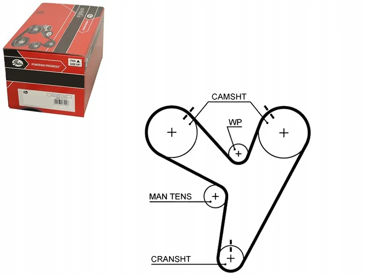 pasek-rozrz-gates-gates-t279-gates-typ-silnika-benzyna-diesel