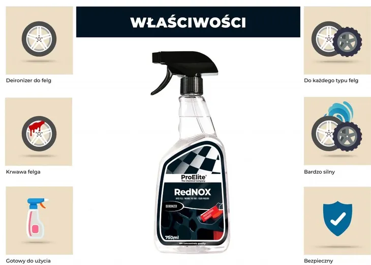 proelite-rednox-deironizer-do-felg-750ml-marka-proelite-pojemnosc-opakowania-750-ml