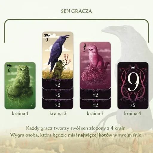 gra-koty-rodzinna-gra-karciana-material-inny
