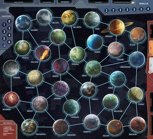 star-wars-wojny-klonow-wiek-dziecka-inny