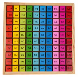drewniana-tabliczka-mnozenia-zabawka-edukacyjna-nauka-mnozenia