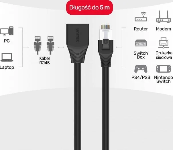 unitek-utp-0-5m-m-f-stan-nowy
