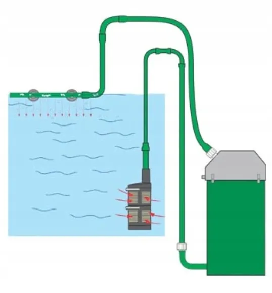 eheim-prefiltr-4004320-stan-nowy-marka-eheim