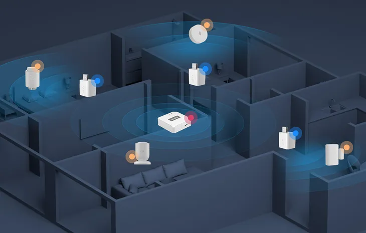 inteligentny-adapter-przelacznik-usb-zigbee-sonoff-zbmicro-max-36w-stan-nowy