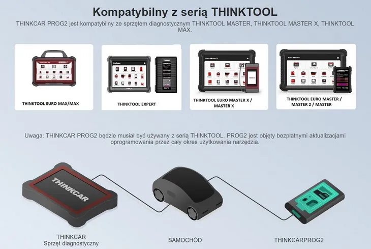 thinkcar-x-prog-programator-immo-kluczykow-numer-katalogowy-producenta-850022568756-stan-nowy