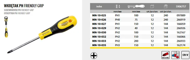 wkretak-pz2x100-mm-friendly-grip