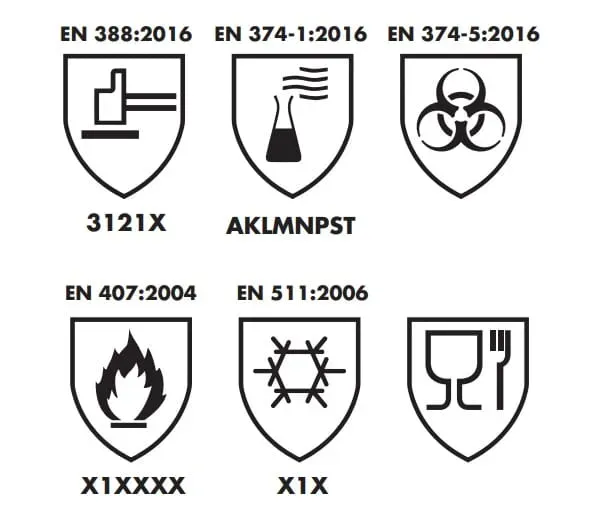rekawice-niroflex-blueshell-skinner-przeznaczenie-noz-szefa-kuchni
