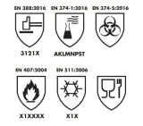 rekawice-niroflex-blueshell-skinner-przeznaczenie-noz-szefa-kuchni
