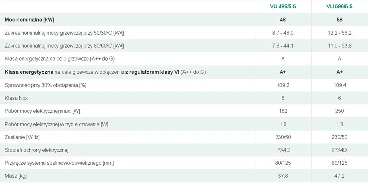 vaillant-vu-486-5-5-h-pl-ecotec-plus-marka-vaillant