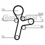 continental-ct1121-pasek-rozrzadu-stan-nowy