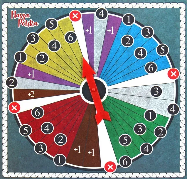 gra-nasza-polska-wersja-jezykowa-gry-polska