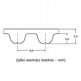pas-zebaty-8m-784-40-optibelt-stan-opakowania-oryginalne