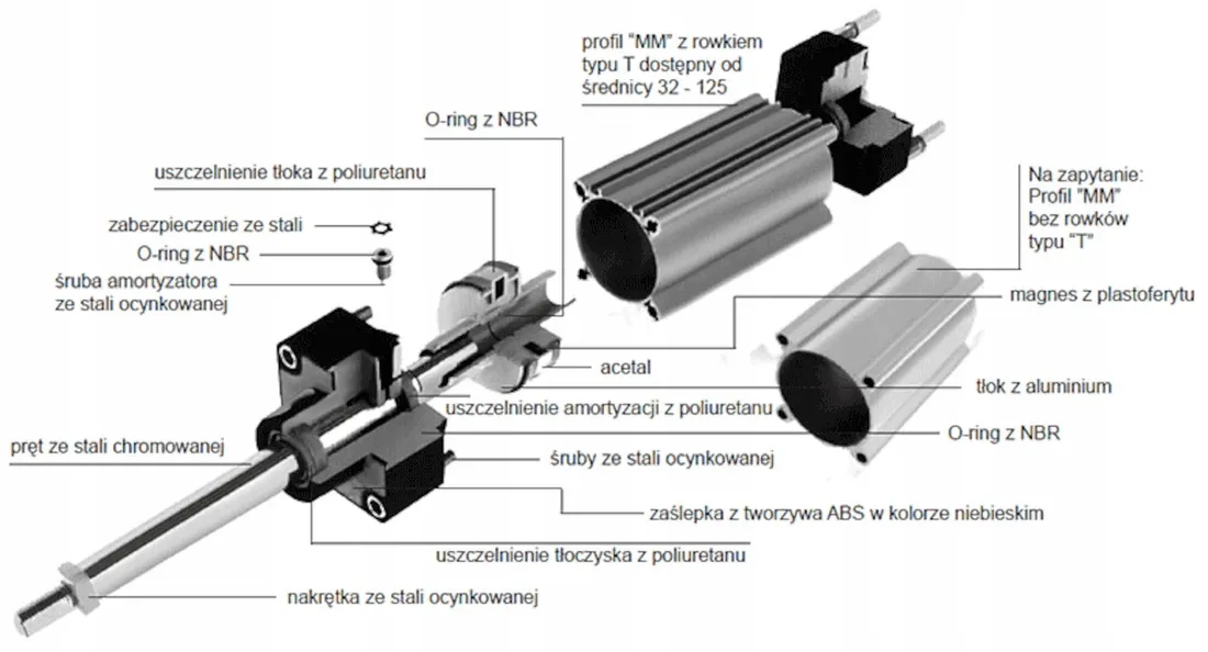 silownik-iso15552-d160x0420