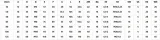 silownik-iso15552-d160x0120-stan-nowy-kod-producenta-xjc160-0120