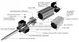 silownik-iso-15552-d032x0080-stan-opakowania-oryginalne