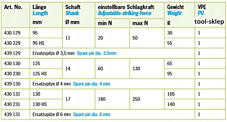 rennsteig-430-130-waga-z-opakowaniem-0-105-kg