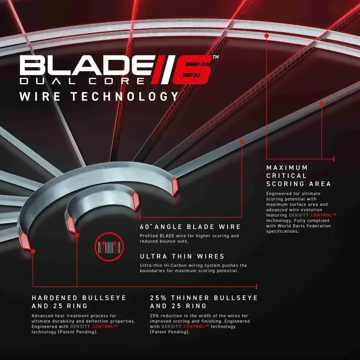 tarcza-dart-winmau-blade-6-dual-core