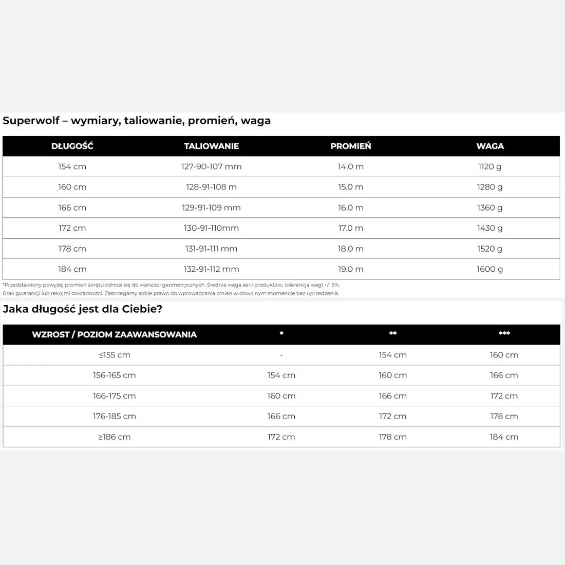 narty-majesty-superwolf-2025-160-cm-stan-nowy