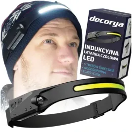 latarka-czolowa-czolowka-lampa-led-wodoodporna-usb