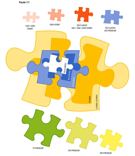 puzzle-30el-duze-elementy-buldozer-c-02139-1-kod-producenta-c-02139-1