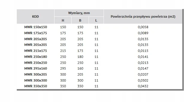 kratka-mwr-175x175-biala
