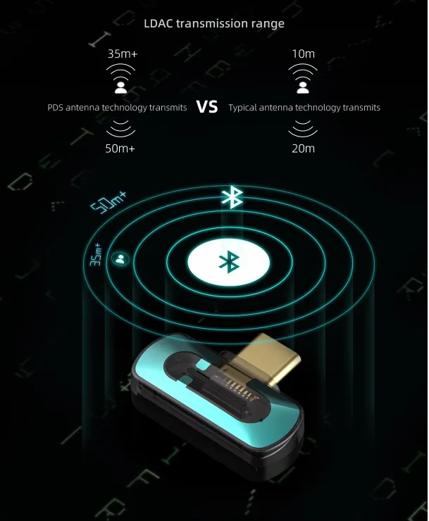 adapter-bluetooth-fiio-bt11