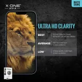 protektor-lcd-x-one-extreme-shock-eliminator-4th-gen-matowe-do-iphone-13-stan-nowy-rodzaj-szklo-hartowane