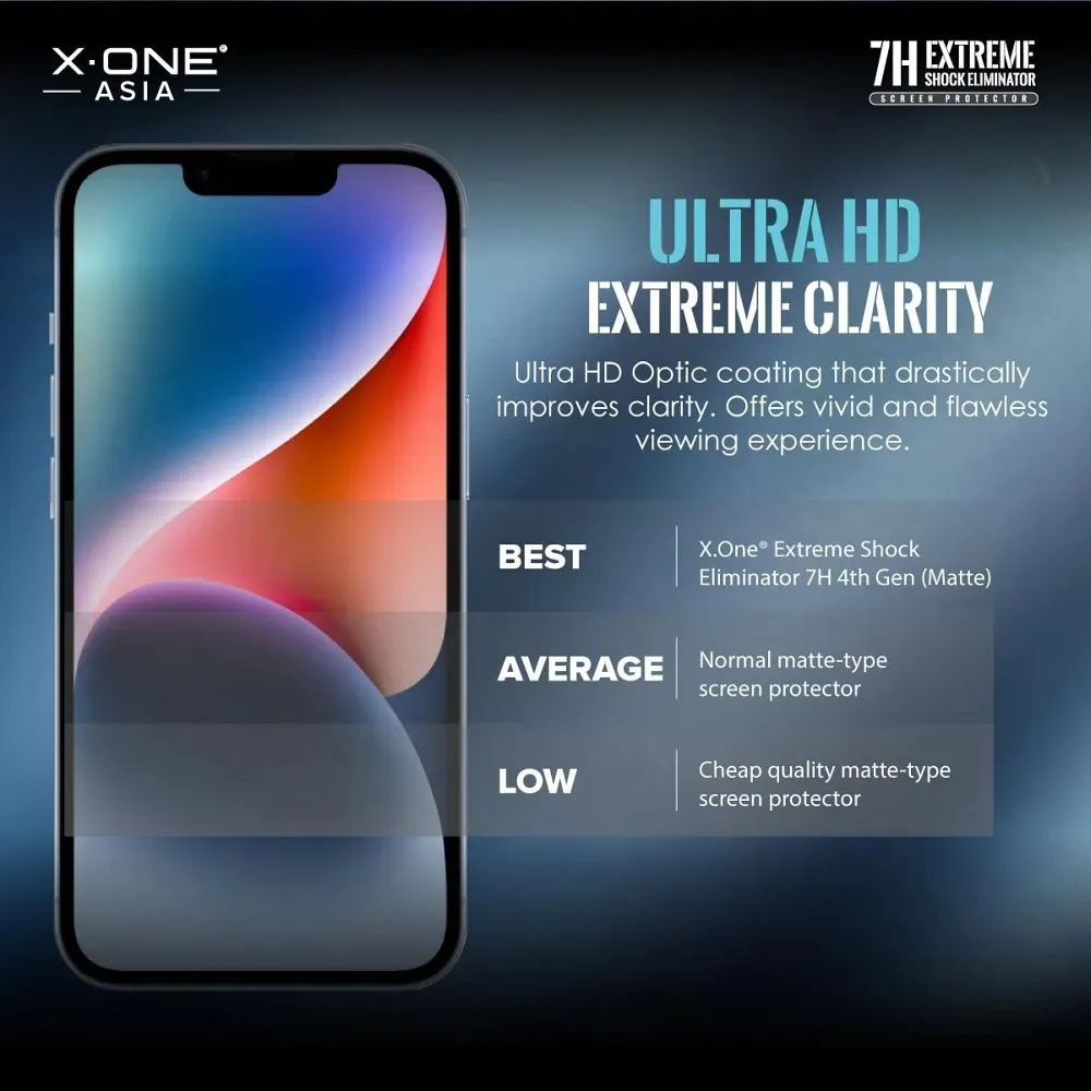 protektor-lcd-x-one-extreme-shock-eliminator-4th-gen-do-iphone-14-pro-15