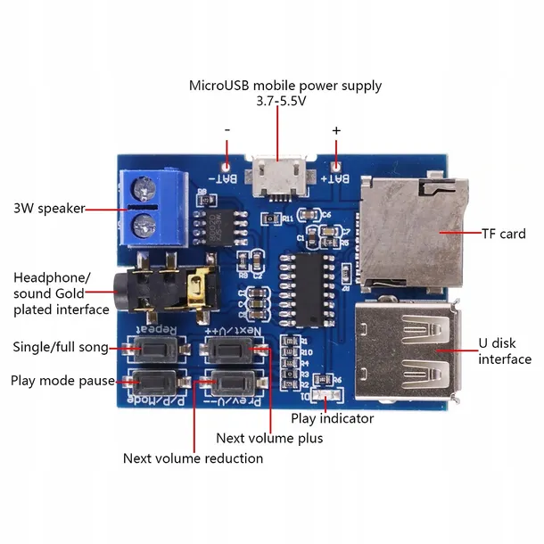 modul-odtwarzacza-mp3-usb-micro-sd-stan-nowy-stan-opakowania-oryginalne