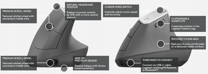 mouse-mx-vertical-interfejs-usb-radio-2-4-ghz
