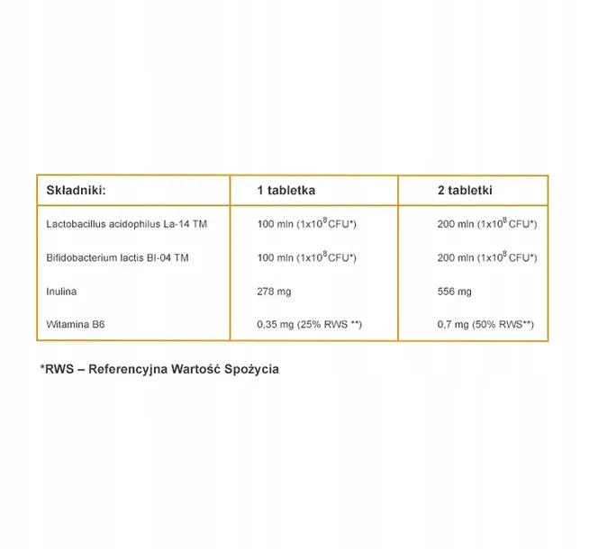 acidolac-junior-misio-tabletki-biala-czekolada-smak-inny