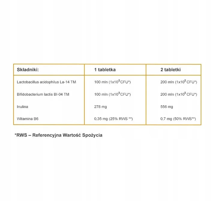 acidolac-junior-misio-tabletki-biala-czekolada