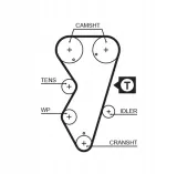 pasek-rozrz-gates-gates-5412xs-gates-numer-katalogowy-oryginalu-citroen-0816-65-citroen-081665-citroen-96101064-peugeot-0816-65-peugeot-081665